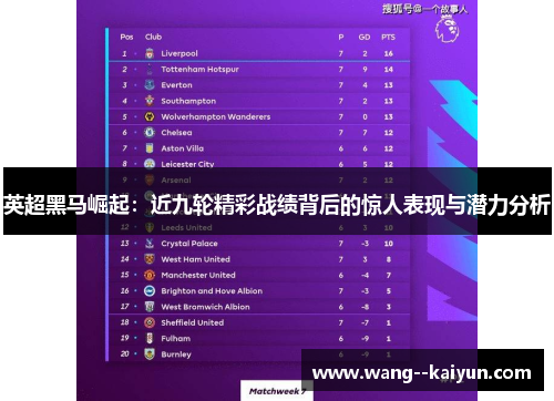 英超黑马崛起：近九轮精彩战绩背后的惊人表现与潜力分析