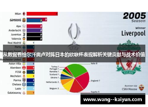 从数据看恰尔汗奥卢对阵日本的欧联杯表现解析关键贡献与战术价值