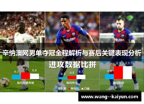 辛纳澳网男单夺冠全程解析与赛后关键表现分析