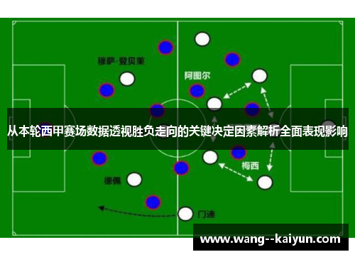 从本轮西甲赛场数据透视胜负走向的关键决定因素解析全面表现影响