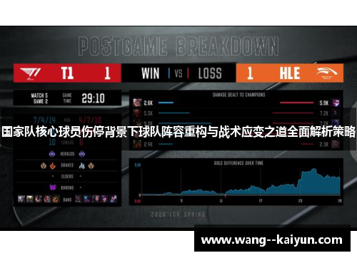 国家队核心球员伤停背景下球队阵容重构与战术应变之道全面解析策略 国家队核心球员伤停背景下球队阵容重构与战术应变之道全面解析策略